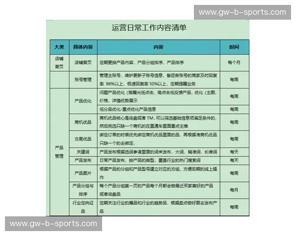 内容运营资讯站——让每一篇内容都变现的秘密花园